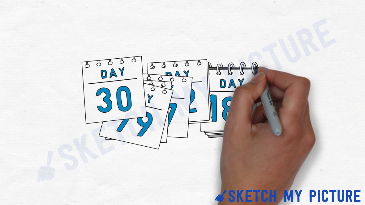 Animated Pfizer VideoScribe Video - Sketch My Picture